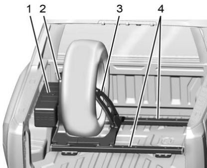 GMC Hummer EV (2024) - Changement de pneu (Camionnette) - 1