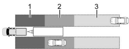 GMC Hummer EV (2024) - Avertissement - 1