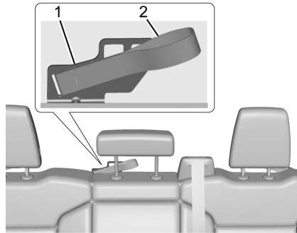 GMC Hummer EV (2024) - Emplacements de l'ancrage inférieur et de l'ancrage de sangle supérieure - 4
