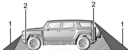 GMC Hummer EV (2024) - Avertissement - 2