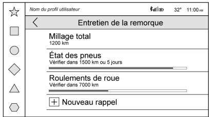GMC Hummer EV (2024) - Entretien - 1