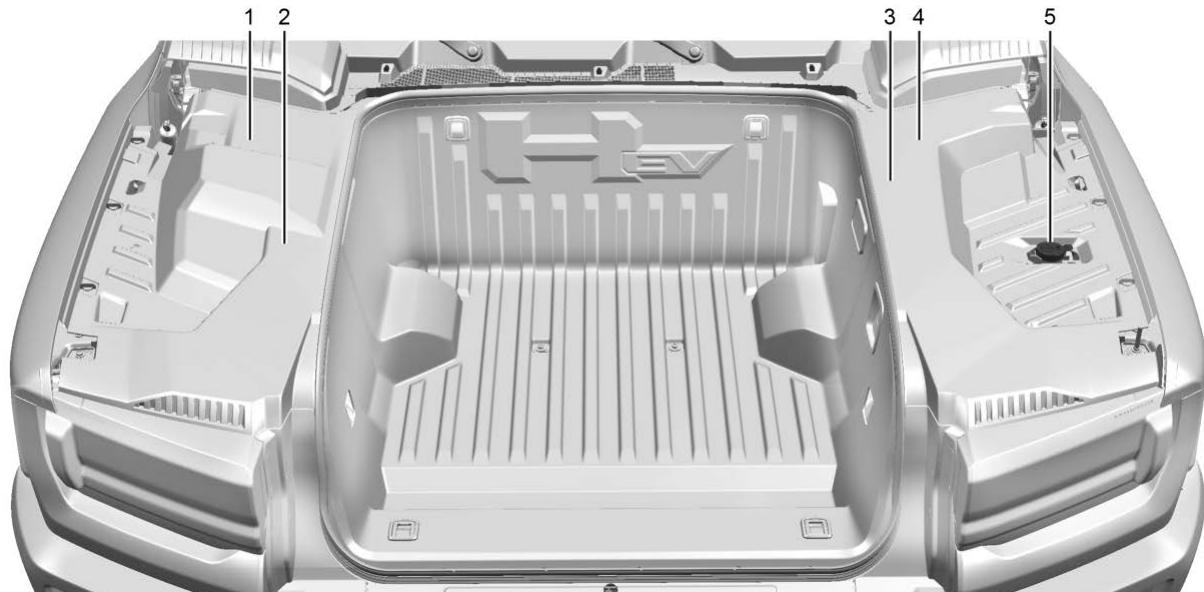 GMC Hummer EV (2024) - Aperçu du compartment sous capot - 1