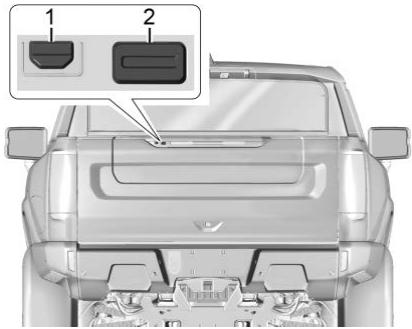 GMC Hummer EV (2024) - Attention - 4