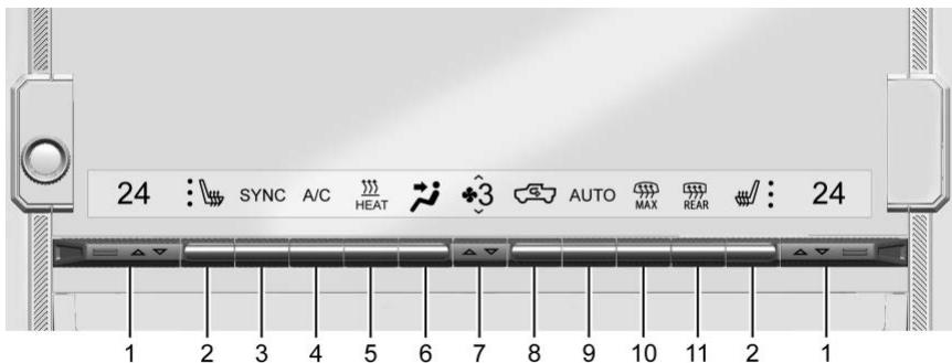 GMC Hummer EV (2024) - Commande de climatisation automatique à deux zones - 1