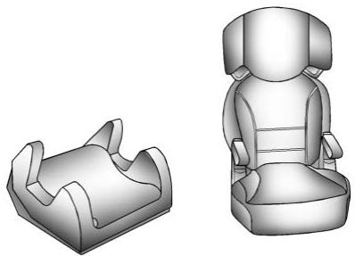 GMC Hummer EV (2024) - Siège pour enfant orienté vers l'avant - 1