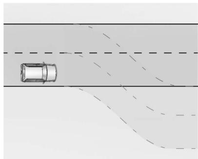 GMC Hummer EV (2024) - Avertissement (Suite) - 2