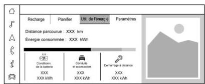 GMC Hummer EV (2024) - Consommation d'énergie - 1