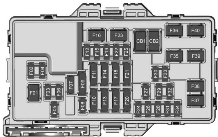 GMC Hummer EV (2024) - Bloc-fusibles du tableau de bord (Gauche) - 3