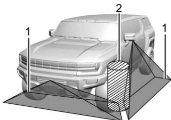 GMC Hummer EV (2024) - VUS - 2