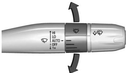 GMC Hummer EV (2024) - Rainsense - 1