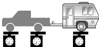 GMC Hummer EV (2024) - Poids nominal brut combiné (PNBC) - 1