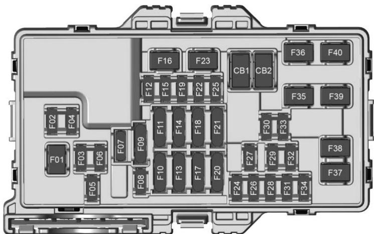 GMC Hummer EV (2024) - Disjoncteurs Usage CBO2 SPARE Bloc-fusibles du tableau de bord (Droite) - 2