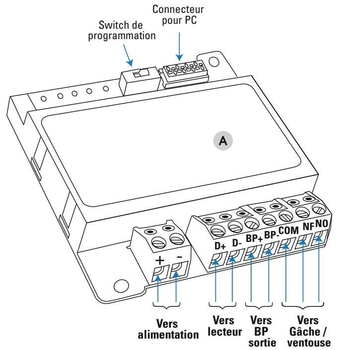 Urmet VIT25PLUS - CARACTÉRISTIQUES - 1