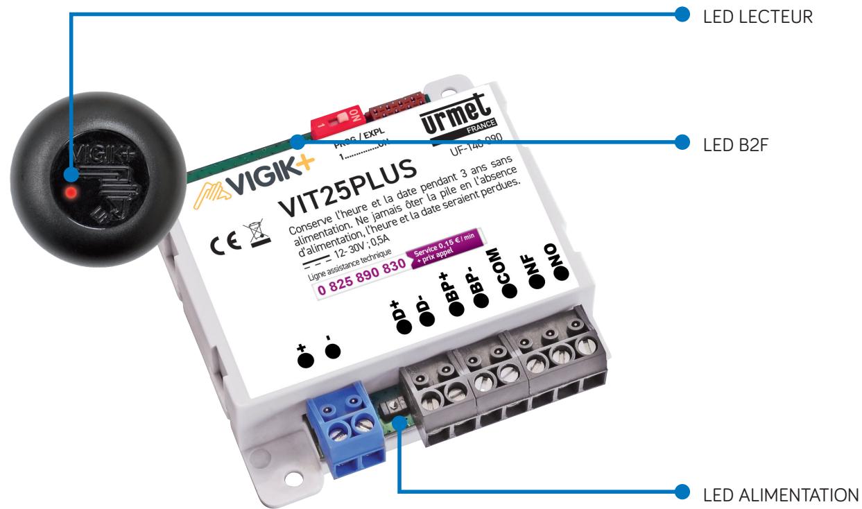 Urmet VIT25PLUS - AUTO-DIAGNOSTIC DE LA CENTRALE VIT25PLUS - 1