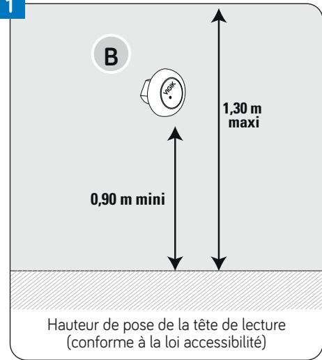 Urmet VIT25PLUS - POSE ET BRANCHEMENT - 1