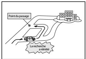 SUBARU Forester (2014) Système de navigation - À propos de la navigation d'itinéraire - 6