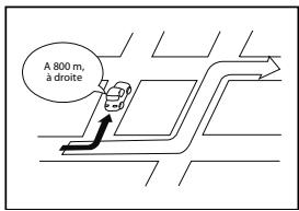 SUBARU Forester (2014) Système de navigation - À propos de la navigation d'itinéraire - 1