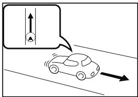 SUBARU Forester (2014) Système de navigation - À propos de la précision de position actuelle et de navigation d'itinéraire - 11