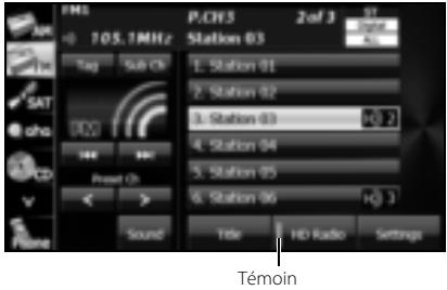 SUBARU Forester (2014) Système de navigation - Appuyez sur la touche tactile HD Radio (Radio HD). - 1