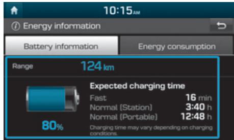 HYUNDAI Ioniq (2016-2019) - Energy information (Informations sur l'énergie) - 1