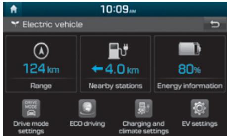 HYUNDAI Ioniq (2016-2019) - MODE EV - 2