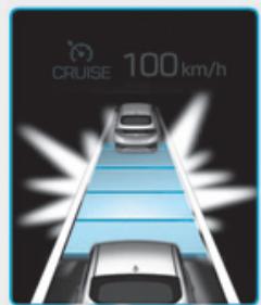 HYUNDAI Ioniq (2016-2019) - A VERTISSEMENT - 1