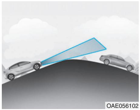 HYUNDAI Ioniq (2016-2019) - L'FCA peut détecter un vehicule situé sur la voie adjacente dans un virage. - 1