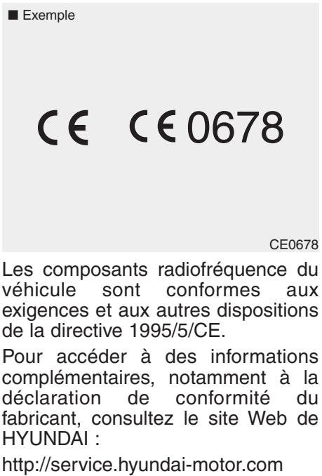HYUNDAI Ioniq (2016-2019) - Déclaration de CONFORMITE - 1