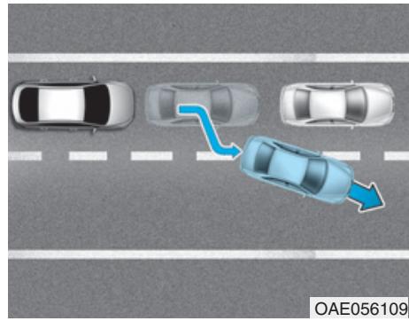 HYUNDAI Ioniq (2016-2019) - L'FCA peut détecter un vehicule situé sur la voie adjacente dans un virage. - 3