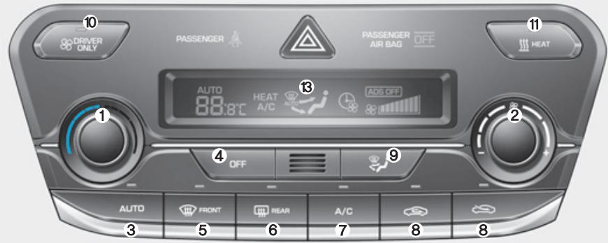HYUNDAI Ioniq (2016-2019) - SYSTEME DE CLIMATISATION AUTOMATIQUE - 1