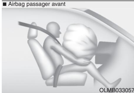 HYUNDAI Ioniq (2016-2019) - AVERAGEMENT - 4