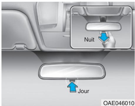 HYUNDAI Ioniq (2016-2019) - Rétroviseur jour/nuit (le cas échéant) - 1