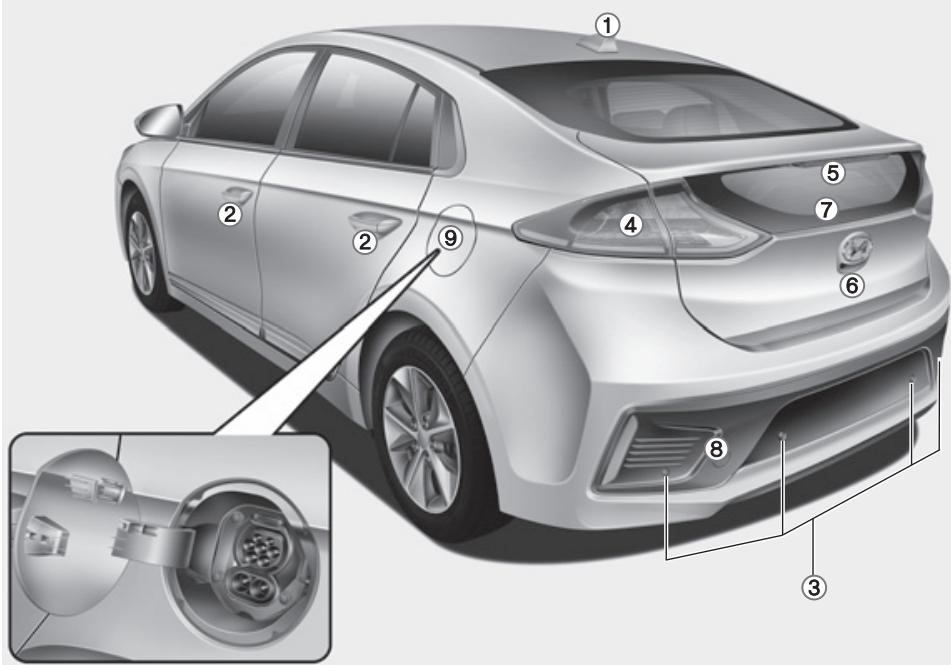 HYUNDAI Ioniq (2016-2019) - PRÉSENTATION DE L'EXTÉRIEUR DU VÉHICULE (VUE ARRIÈRE) - 1