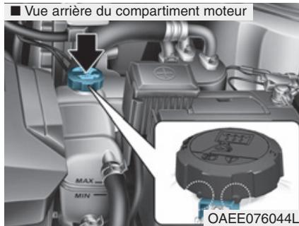 HYUNDAI Ioniq (2016-2019) - (Suite) - 1
