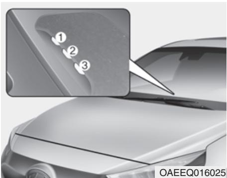 HYUNDAI Ioniq (2016-2019) - Vérification de l'etat de charge - 1