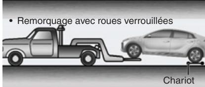 HYUNDAI Ioniq (2016-2019) - A VERTISSEMENT - 2