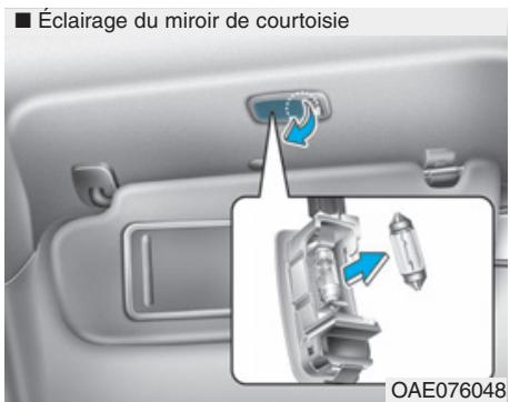 HYUNDAI Ioniq (2016-2019) - Liseuse, plafonnier, éclairage du miroir de courtoisie et éclairage du compartment à bagages - 3