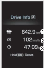 HYUNDAI Ioniq (2016-2019) - Compteur/Vitesse moyenne du vehicule/Temps écoulé - 1
