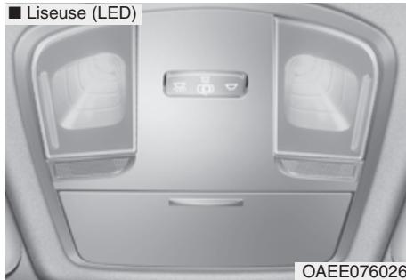 HYUNDAI Ioniq (2016-2019) - Liseuse et plafonnier - 1