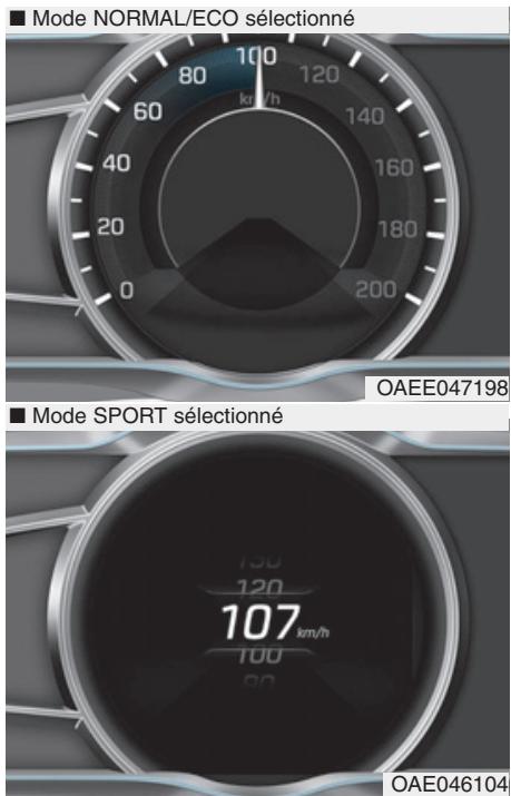 HYUNDAI Ioniq (2016-2019) - Compteur de vitesse - 1