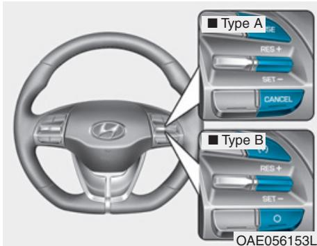 HYUNDAI Ioniq (2016-2019) - Information - 1