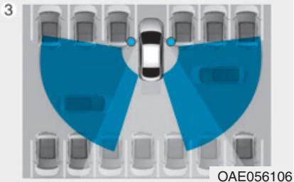 HYUNDAI Ioniq (2016-2019) - SYSTEME DE DETECTION D'ANGLE MORT (BCW) (LE CAS ÉCHÉANT) - 3