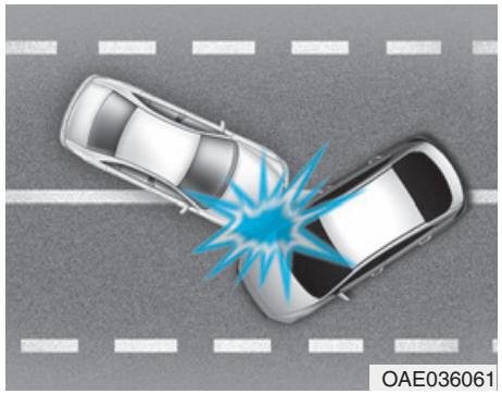 HYUNDAI Ioniq (2016-2019) - Conditions de non-deploiement des airbags - 4