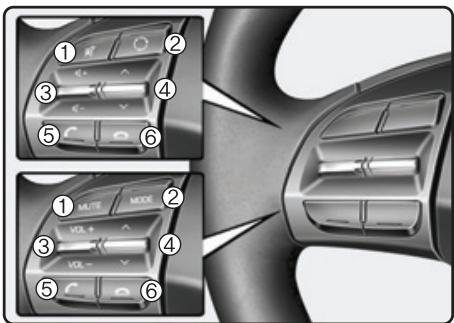 HYUNDAI Ioniq (2016-2019) - Commandes au volant - 1