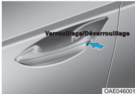 HYUNDAI Ioniq (2016-2019) - VERROUILLAGE DES PORTES - 2