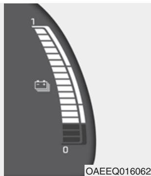 HYUNDAI Ioniq (2016-2019) - Jauge du niveau de charge de la batterie haute tension - 1