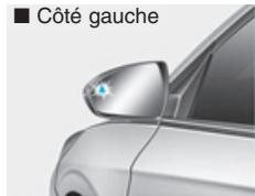 HYUNDAI Ioniq (2016-2019) - Information - 1