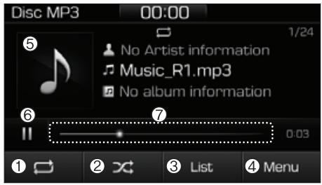 HYUNDAI Ioniq (2016-2019) - Disc MP3 (Disque MP3) (Types B et C) - 1