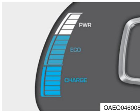 HYUNDAI Ioniq (2016-2019) - Guide de conduite ECO - 1