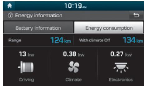 HYUNDAI Ioniq (2016-2019) - Battery Information (Informations sur la batterie) - 1